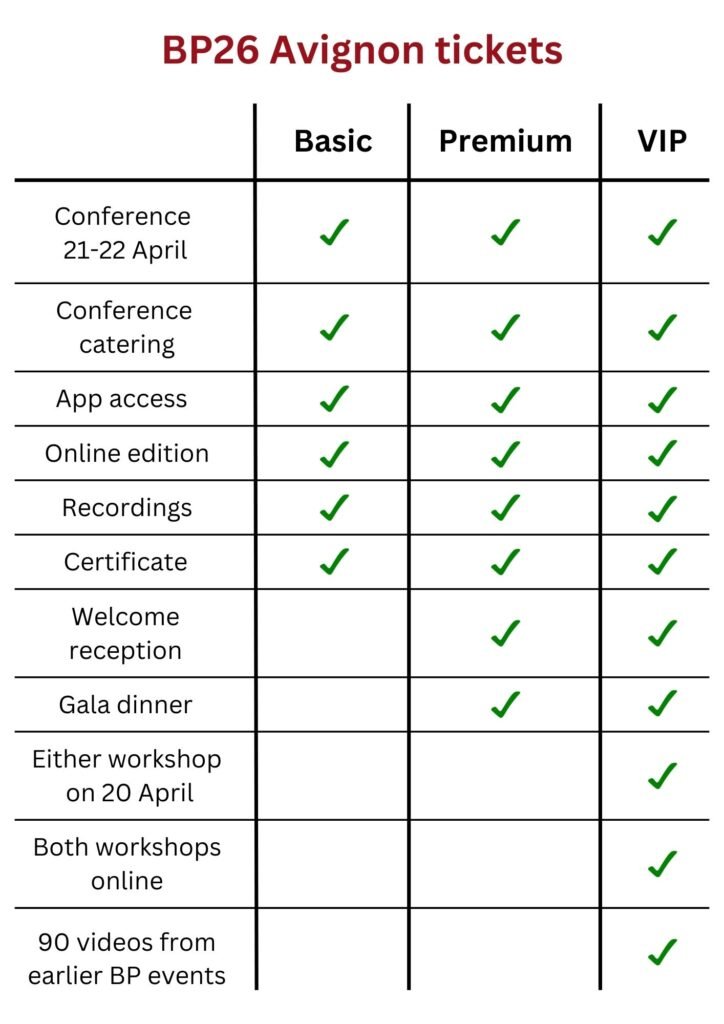 BP26 Translation Conference Avignon Ticket types